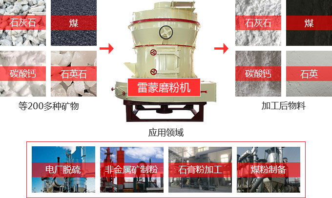 高效磨粉機(jī)實(shí)用性 高效磨粉機(jī)實(shí)用性