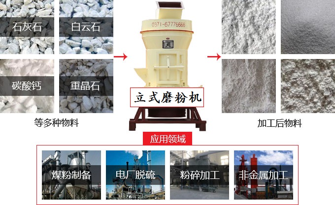 立式磨粉機實用性 立式磨粉機實用性