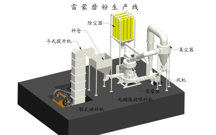生產(chǎn)工作線 生產(chǎn)工作線